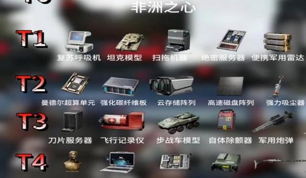 三角洲辅助神器(三角洲辅助神器免费版下载) 三角洲辅助神器(三角洲辅助神器免费版下载)